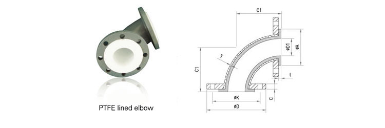 PTFE Lined Elbow 