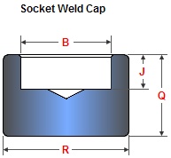 Socket weld caps
