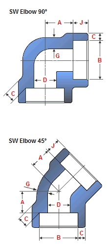 Socket weld Elbows 90°-45°