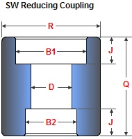 Socket weld reducing couplings