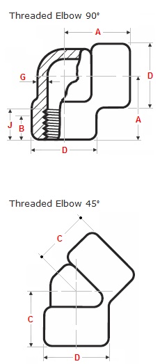 threaded elbows 90°/45°